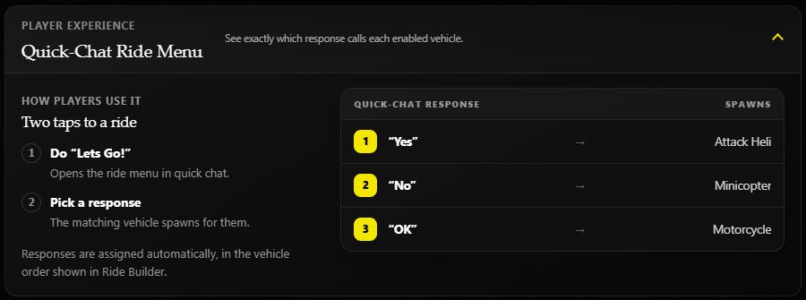 Dashboard ride menu showing Lets Go as the trigger, with Yes for Attack Heli, No for Minicopter, and OK for Motorcycle