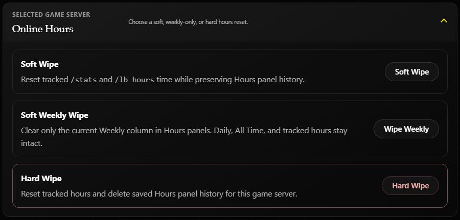 Online Hours expanded with soft, weekly-only, and hard reset options